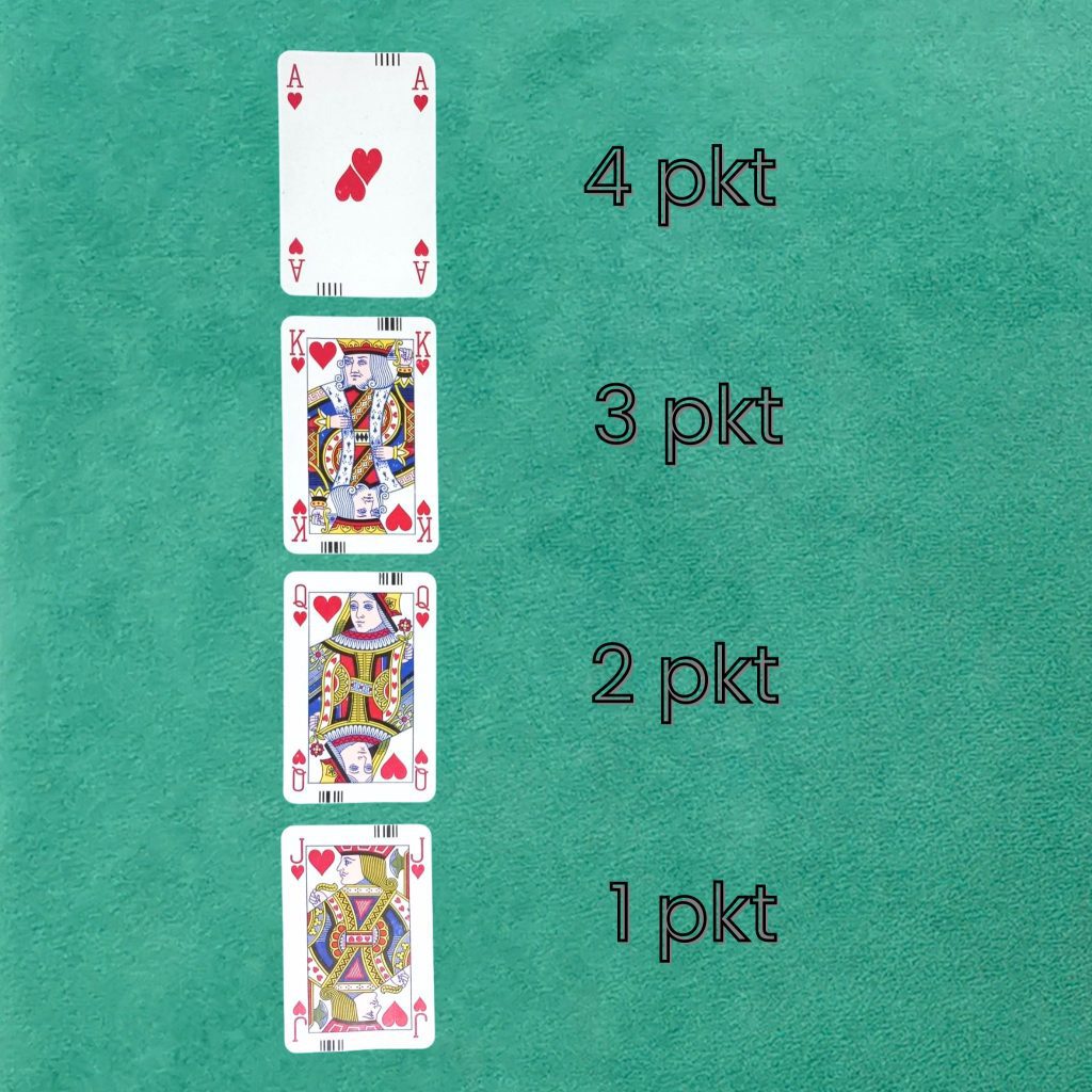 Zasady gry w brydża - punktacja kart